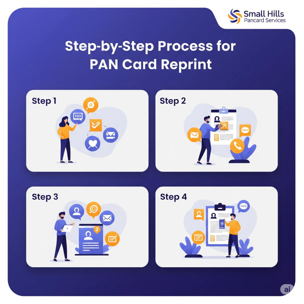 Step-by-Step Process for PAN Card Reprint